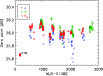 \begin{figure}
\par\resizebox{9cm}{!}{\includegraphics{12940f03.eps}}
\end{figure}