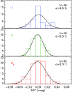 \begin{figure}
\par\includegraphics[width=9cm]{12940f04.eps}
\end{figure}