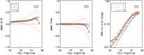 \begin{figure}
\par\includegraphics[width=18cm]{12940f10.eps}
\end{figure}
