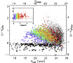 \begin{figure}
\par\resizebox{9cm}{!}{\includegraphics{12940f11.eps}}
\end{figure}
