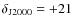 $\delta_{{\rm J2000}}=+21$