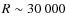 $R \sim 30~000$