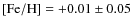 $\rm [Fe/H]=+0.01\pm 0.05$