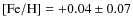 $\rm [Fe/H]=+0.04\pm 0.07$