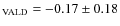 $_{\rm VALD}=-0.17\pm 0.18$
