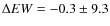 $\Delta EW = -0.3 \pm 9.3$
