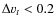 $\Delta v_t < 0.2$