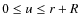$0\leq u \leq r+R$