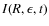 $I(R, \epsilon, t)$