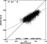 \begin{figure}
\par\includegraphics[width=8.2cm]{12978fg7.eps}
\end{figure}