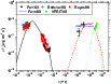\begin{figure}
\par\includegraphics[width=9cm,clip]{13035fg1.eps}
\end{figure}
