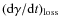 $({\rm d}\gamma/{\rm d}t)_{\rm loss}$