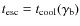$t_{\rm esc} = t_{\rm cool}(\gamma_{\rm b})$