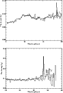 \begin{figure}
\par\includegraphics[width=8cm,clip]{13037fgB1.eps}
\end{figure}