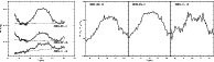 \begin{figure}
\par\includegraphics[angle=0,width=17cm,clip]{13037fg9.eps}
\end{figure}