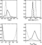 \begin{figure}
\par\includegraphics[angle=0,width=7.5cm,clip]{13037fg14.eps}
\end{figure}
