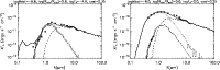 \begin{figure}
\par\mbox{\includegraphics[angle=0,width=8.5cm,clip]{13037fg15a.e...
...{4mm}
\includegraphics[angle=0,width=8.5cm,clip]{13037fg15b.eps} }\end{figure}