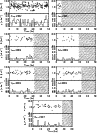 \begin{figure}
\par\includegraphics[angle=0,width=8.5cm,clip]{13037fg4.eps}
\end{figure}