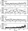 \begin{figure}
\par\includegraphics[angle=0,width=8.5cm,clip]{13037fg5.eps}
\end{figure}
