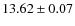 $13.62\pm 0.07$