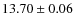 $13.70\pm 0.06$