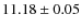 $11.18\pm 0.05$