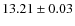 $13.21\pm 0.03$