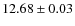 $12.68\pm 0.03$