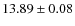 $13.89\pm 0.08$