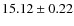 $15.12\pm 0.22$