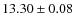 $13.30\pm 0.08$