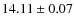 $14.11\pm 0.07$