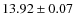 $13.92\pm 0.07$
