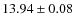 $13.94\pm 0.08$
