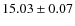 $15.03\pm 0.07$