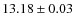 $13.18\pm 0.03$