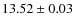 $13.52\pm 0.03$