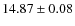 $14.87\pm 0.08$