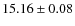 $15.16\pm 0.08$