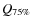 $Q_{\rm 75\%}$