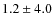 $1.2 \pm 4.0$