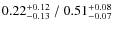 $0.22^{\rm +0.12}_{-0.13}~/~0.51^{\rm +0.08}_{-0.07}$