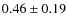 $0.46 \pm 0.19$