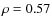 $\rho = 0.57$