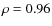 $\rho = 0.96$