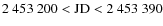 $\rm 2~453~200 < JD < 2~453~390$