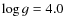 $\log g = 4.0$