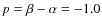 $p=\beta - \alpha = -1.0$