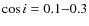$\cos i = 0.1{-}0.3$