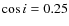 $\cos i =0.25$